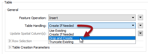 Database writer feature type Table Handling parameter.